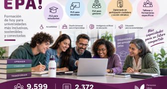 Representación gráfica de la formación impartida durante el proyecto EPAI.