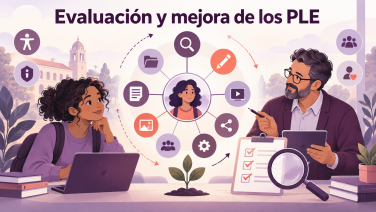 Representación mediant IA de las herrramientas para la evaluación y mejora de los PLE