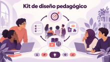 Representación gráfica creada mediante IA para el kit de diseño de cursos de EPAI.